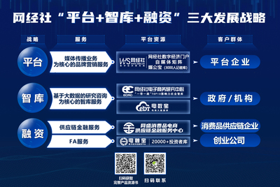 共話(huà)數(shù)字經(jīng)濟(jì)新機(jī)遇 杭州濱江互聯(lián)網(wǎng)產(chǎn)業(yè)園發(fā)展服務(wù)中心領(lǐng)導(dǎo)蒞臨網(wǎng)經(jīng)社總部網(wǎng)盛大廈參訪(fǎng)交流